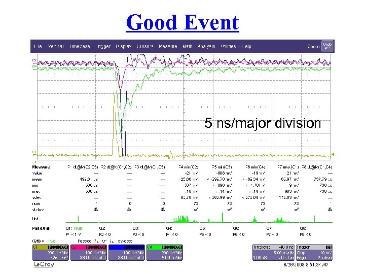 Good Event 5 ns/major division 