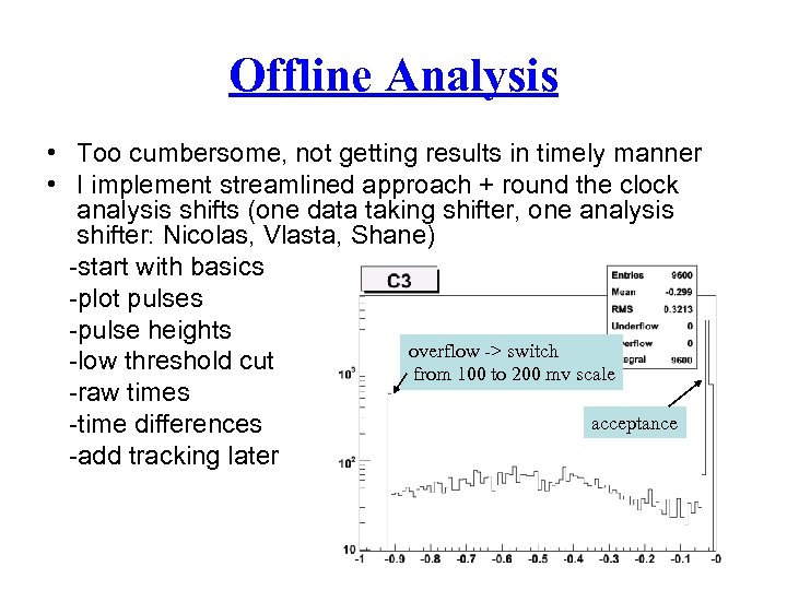 Offline Analysis • Too cumbersome, not getting results in timely manner • I implement