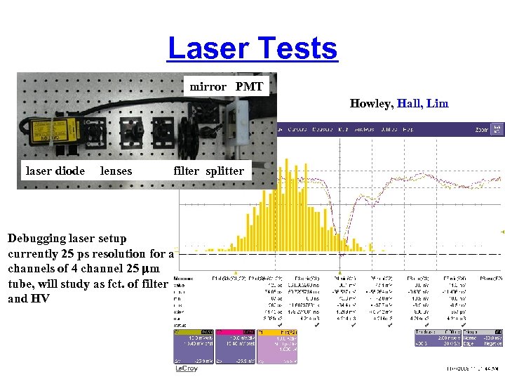 Laser Tests mirror PMT Howley, Hall, Lim laser diode lenses filter splitter Debugging laser