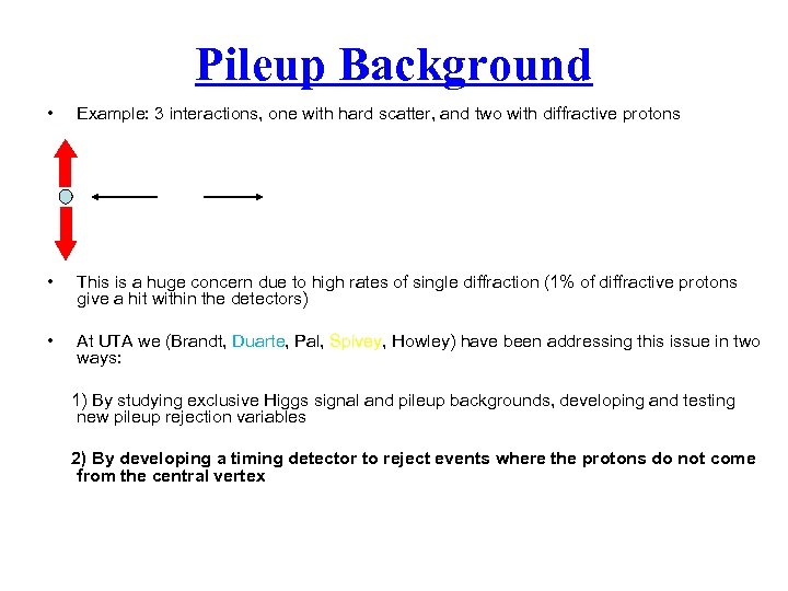 Pileup Background • Example: 3 interactions, one with hard scatter, and two with diffractive