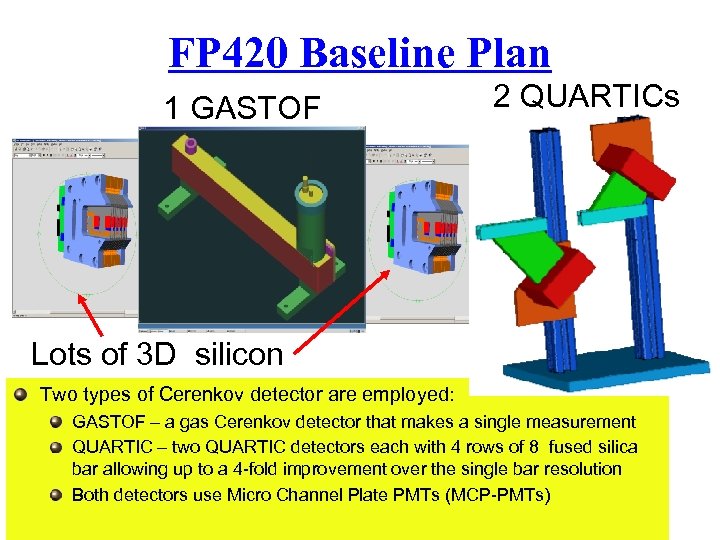 FP 420 Baseline Plan 1 GASTOF 2 QUARTICs Lots of 3 D silicon Two