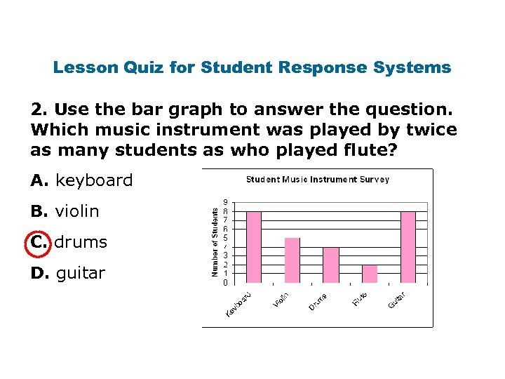 Lesson Quiz for Student Response Systems 2. Use the bar graph to answer the