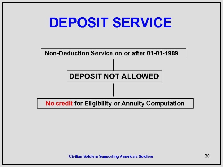 DEPOSIT SERVICE Non-Deduction Service on or after 01 -01 -1989 DEPOSIT NOT ALLOWED No