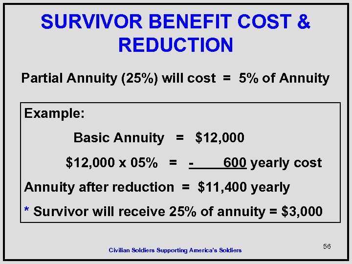 SURVIVOR BENEFIT COST & REDUCTION Partial Annuity (25%) will cost = 5% of Annuity