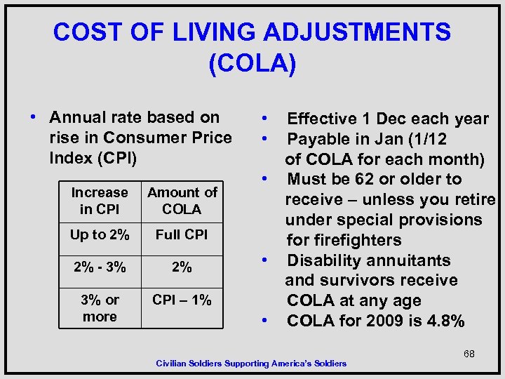 COST OF LIVING ADJUSTMENTS (COLA) • Annual rate based on rise in Consumer Price