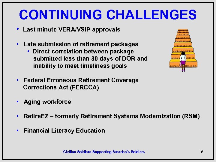 CONTINUING CHALLENGES • Last minute VERA/VSIP approvals • Late submission of retirement packages •