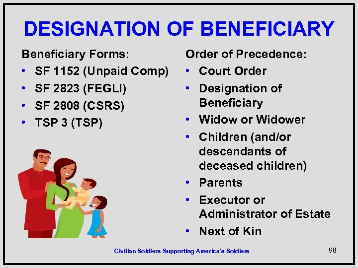 DESIGNATION OF BENEFICIARY Beneficiary Forms: • SF 1152 (Unpaid Comp) • SF 2823 (FEGLI)