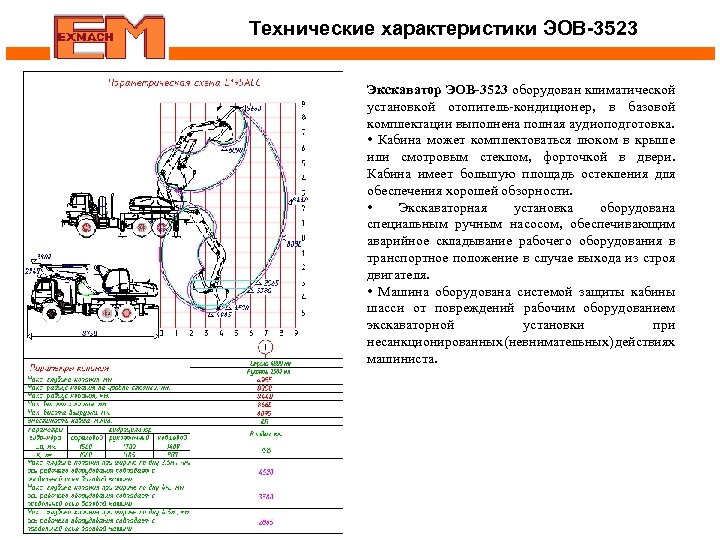 Технические характеристики ЭОВ-3523 Экскаватор ЭОВ-3523 оборудован климатической установкой отопитель-кондиционер, в базовой комплектации выполнена полная