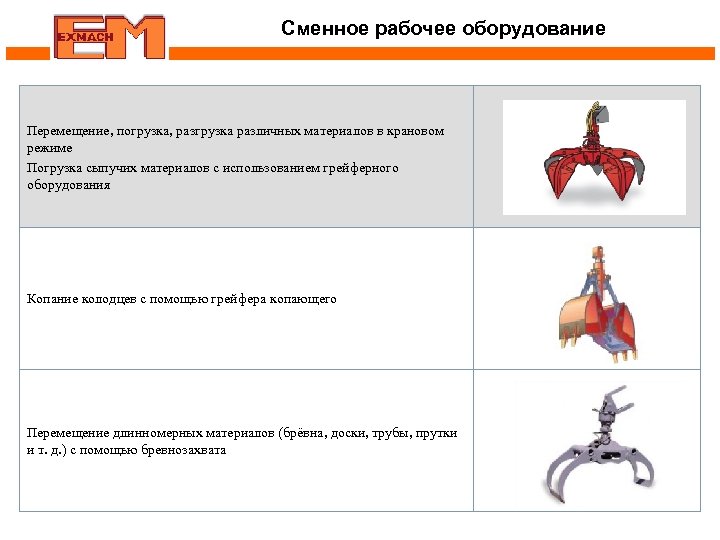 Сменное рабочее оборудование Перемещение, погрузка, разгрузка различных материалов в крановом режиме Погрузка сыпучих материалов