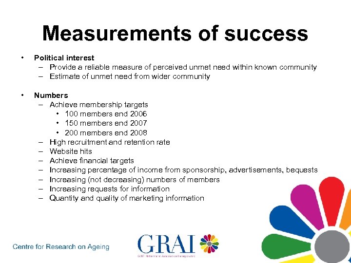 Measurements of success • Political interest – Provide a reliable measure of perceived unmet