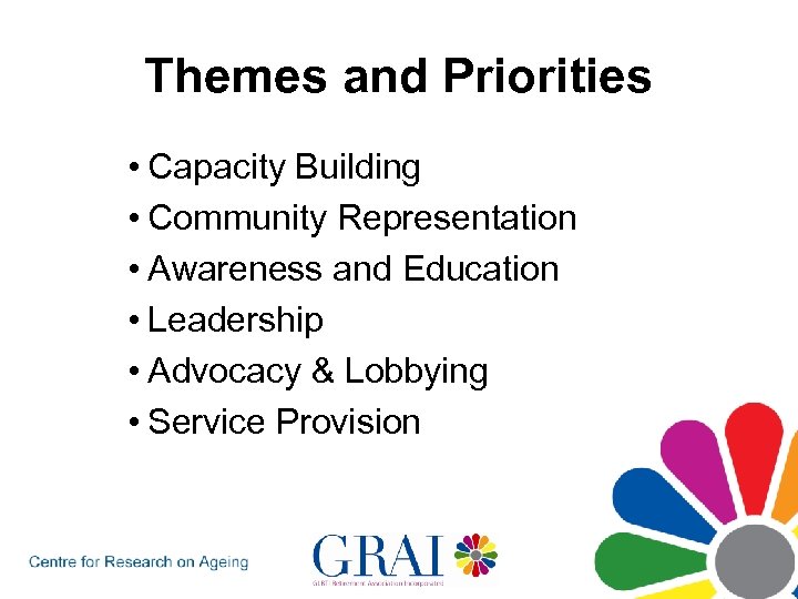 Themes and Priorities • Capacity Building • Community Representation • Awareness and Education •