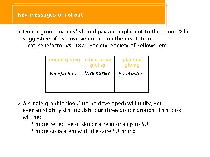 Key messages of rollout > Donor group ‘names’ should pay a compliment to the