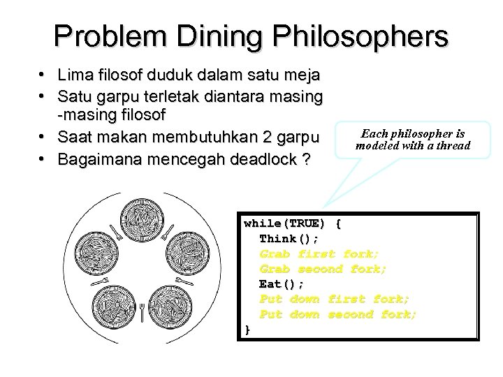 Problem Dining Philosophers • Lima filosof duduk dalam satu meja • Satu garpu terletak