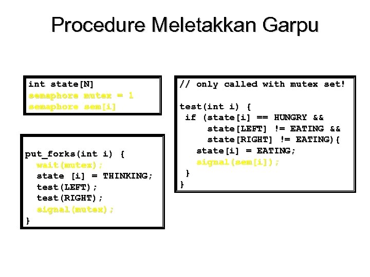 Procedure Meletakkan Garpu int state[N] semaphore mutex = 1 semaphore sem[i] put_forks(int i) {