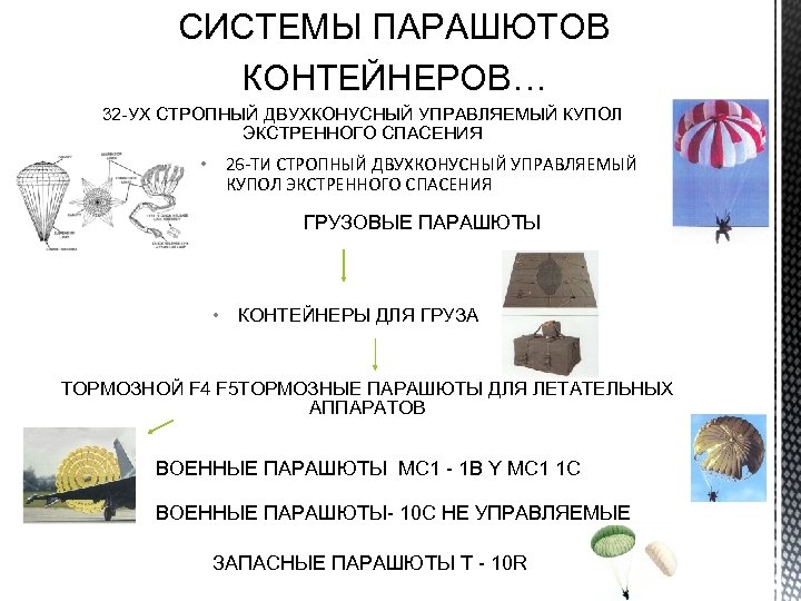 СИСТЕМЫ ПАРАШЮТОВ КОНТЕЙНЕРОВ… 32 -УХ СТРОПНЫЙ ДВУХКОНУСНЫЙ УПРАВЛЯЕМЫЙ КУПОЛ ЭКСТРЕННОГО СПАСЕНИЯ • 26 -ТИ