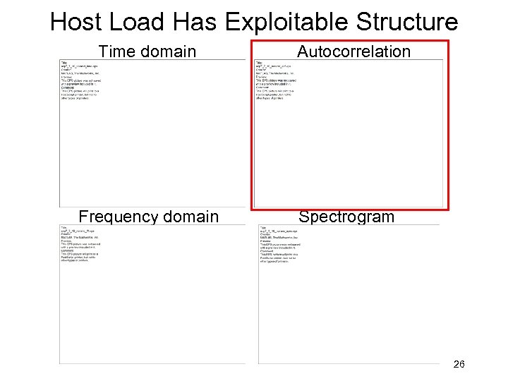 Host Load Has Exploitable Structure Time domain Frequency domain Autocorrelation Spectrogram 26 