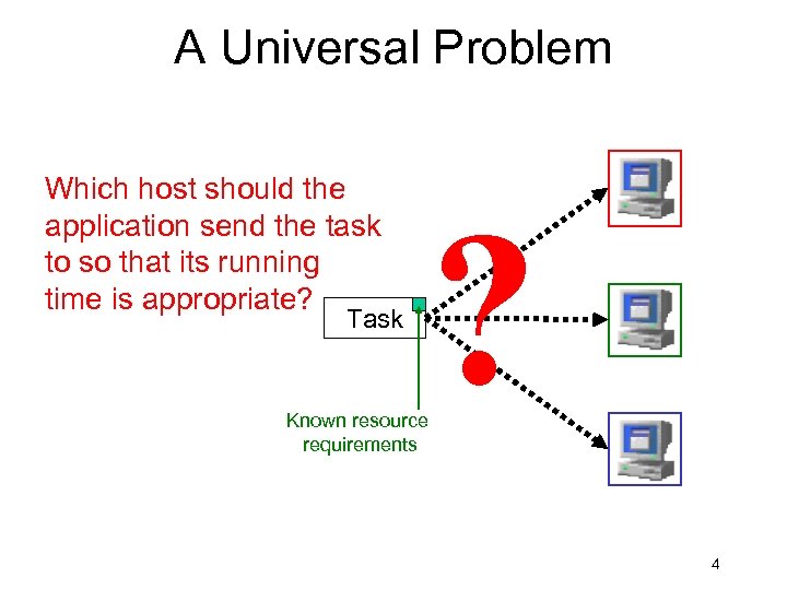 A Universal Problem Which host should the application send the task to so that