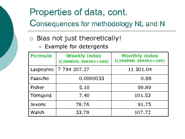 Properties of data, cont. Consequences for methodology NL and N ¡ Bias not just