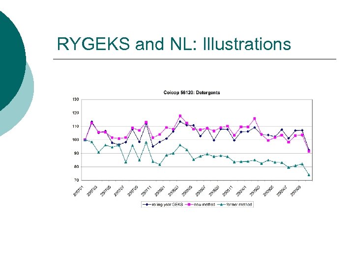 RYGEKS and NL: Illustrations 