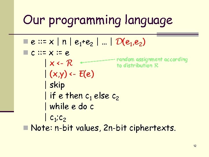 Our programming language n e : : = x | n | e 1+e