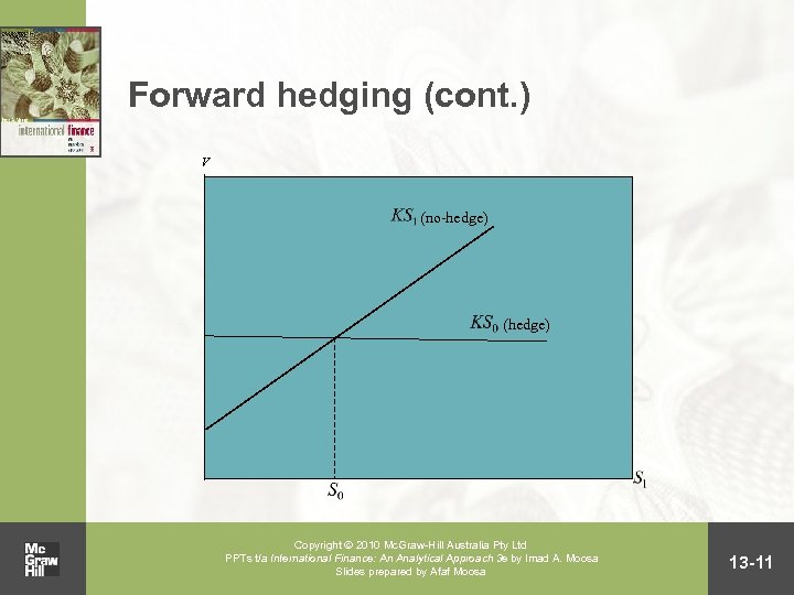 Forward hedging (cont. ) V (no-hedge) (hedge) Copyright 2010 Mc. Graw-Hill Australia Pty Ltd