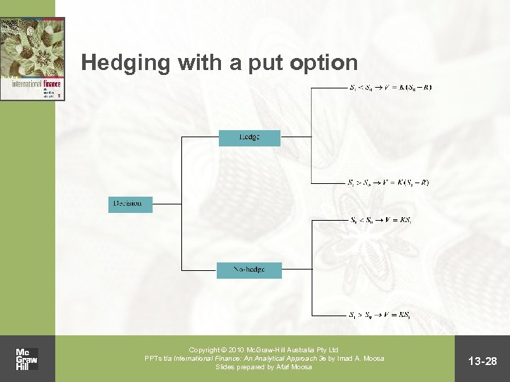 Hedging with a put option Copyright 2010 Mc. Graw-Hill Australia Pty Ltd PPTs t/a