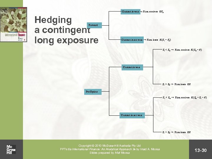 Contract is won ® Firm receives KF 0 Hedging a contingent long exposure Forward