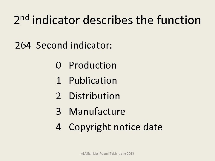 2 nd indicator describes the function 264 Second indicator: 0 Production 1 Publication 2