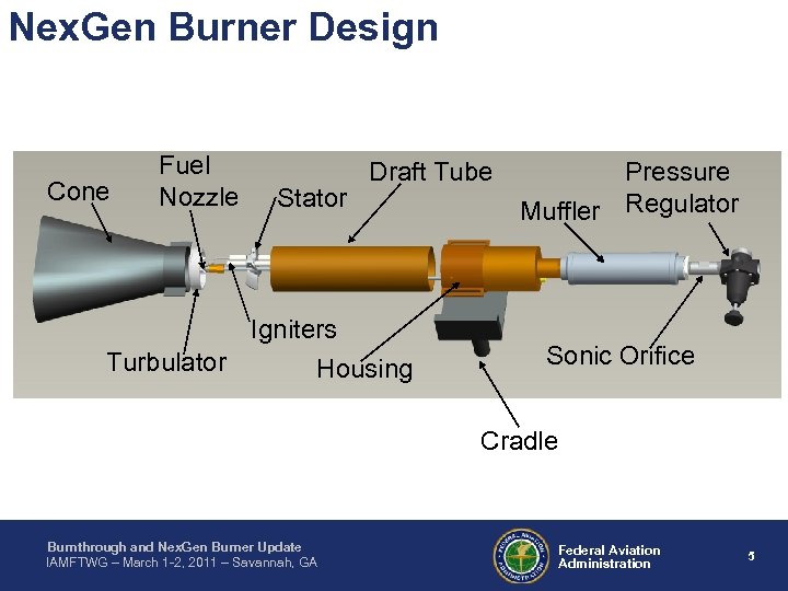 Nex. Gen Burner Design Cone Fuel Nozzle Stator Draft Tube Igniters Turbulator Housing Pressure