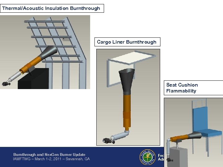 Thermal/Acoustic Insulation Burnthrough Cargo Liner Burnthrough Seat Cushion Flammability Burnthrough and Nex. Gen Burner