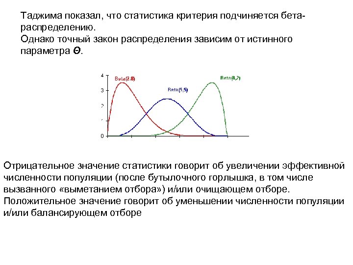 Таджима показал, что статистика критерия подчиняется бетараспределению. Однако точный закон распределения зависим от истинного