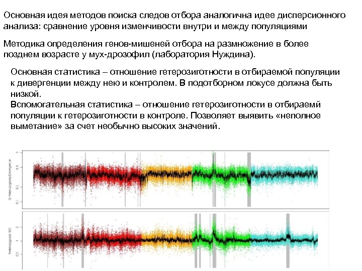 Основная идея методов поиска следов отбора аналогична идее дисперсионного анализа: сравнение уровня изменчивости внутри