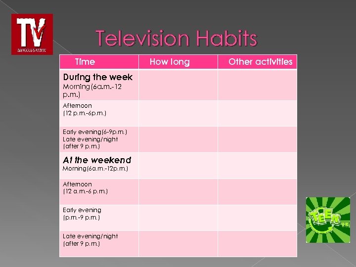Television Habits Time During the week Morning(6 a. m. -12 p. m. ) Afternoon