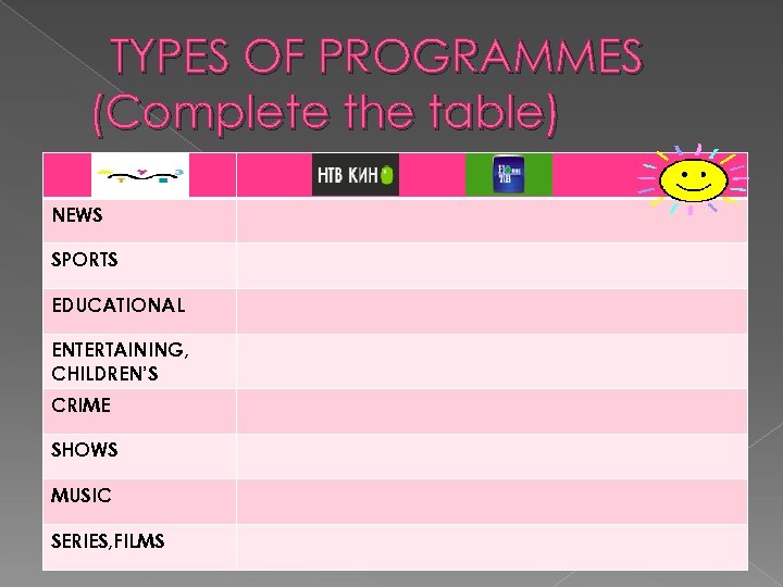 TYPES OF PROGRAMMES (Complete the table) NEWS SPORTS EDUCATIONAL ENTERTAINING, CHILDREN’S CRIME SHOWS MUSIC