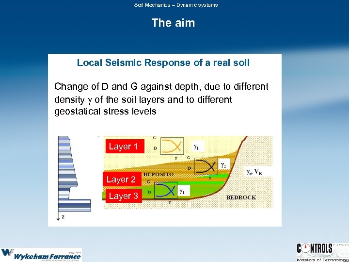 Soil Mechanics – Dynamic systems The aim Local Seismic Response of a real soil