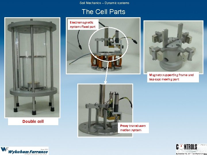 Soil Mechanics – Dynamic systems The Cell Parts Electromagnetic system: fixed part Magnets supporting