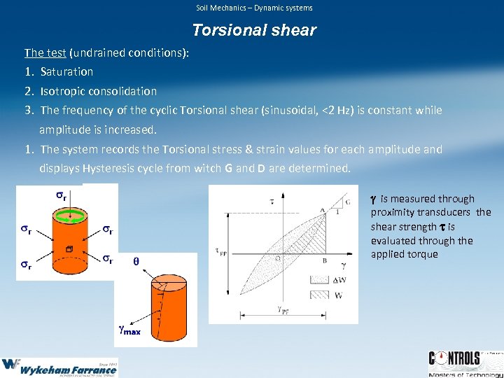 Soil Mechanics – Dynamic systems Torsional shear The test (undrained conditions): 1. Saturation 2.