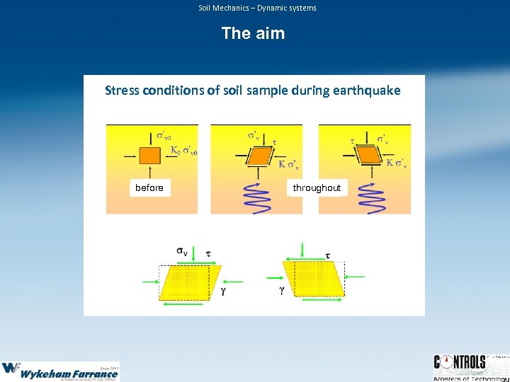 Soil Mechanics – Dynamic systems The aim Stress conditions of soil sample during earthquake