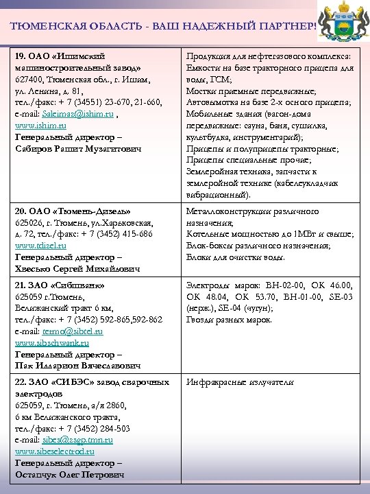 ТЮМЕНСКАЯ ОБЛАСТЬ - ВАШ НАДЕЖНЫЙ ПАРТНЕР! 19. ОАО «Ишимский машиностроительный завод» 627400, Тюменская обл.