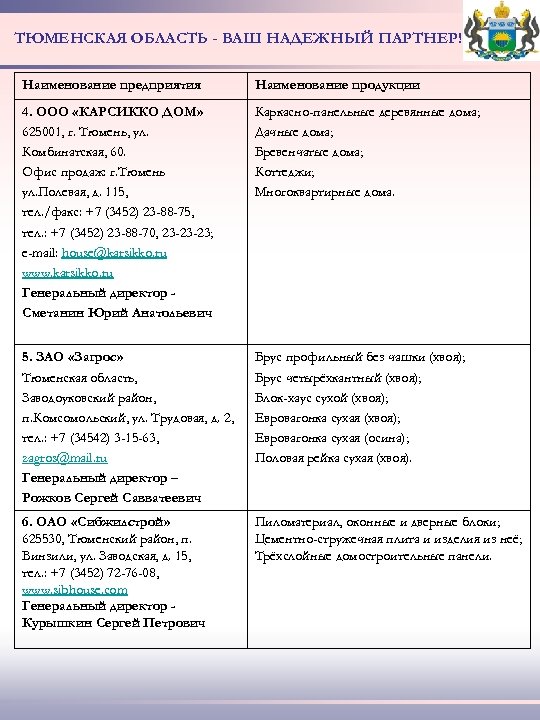 ТЮМЕНСКАЯ ОБЛАСТЬ - ВАШ НАДЕЖНЫЙ ПАРТНЕР! Наименование предприятия Наименование продукции 4. ООО «КАРСИККО ДОМ»