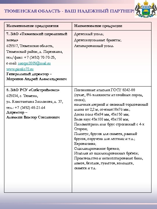 ТЮМЕНСКАЯ ОБЛАСТЬ - ВАШ НАДЕЖНЫЙ ПАРТНЕР! Наименование предприятия Наименование продукции 7. ЗАО «Тюменский пиролизный