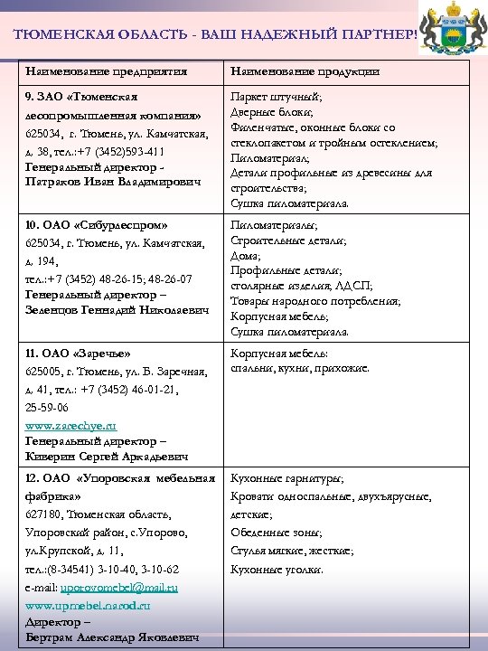 ТЮМЕНСКАЯ ОБЛАСТЬ - ВАШ НАДЕЖНЫЙ ПАРТНЕР! Наименование предприятия Наименование продукции 9. ЗАО «Тюменская лесопромышленная
