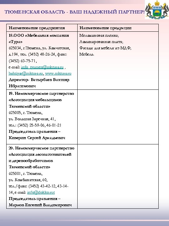 ТЮМЕНСКАЯ ОБЛАСТЬ - ВАШ НАДЕЖНЫЙ ПАРТНЕР! Наименование предприятия Наименование продукции 18. ООО «Мебельная компания