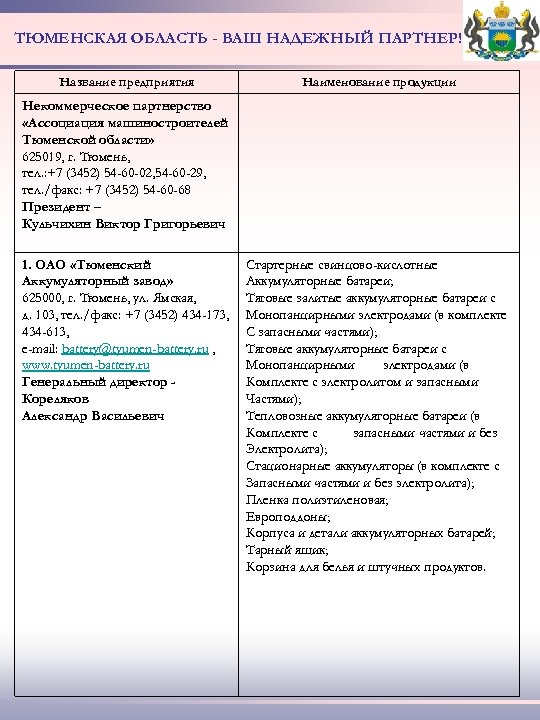 ТЮМЕНСКАЯ ОБЛАСТЬ - ВАШ НАДЕЖНЫЙ ПАРТНЕР! Название предприятия Наименование продукции Некоммерческое партнерство «Ассоциация машиностроителей