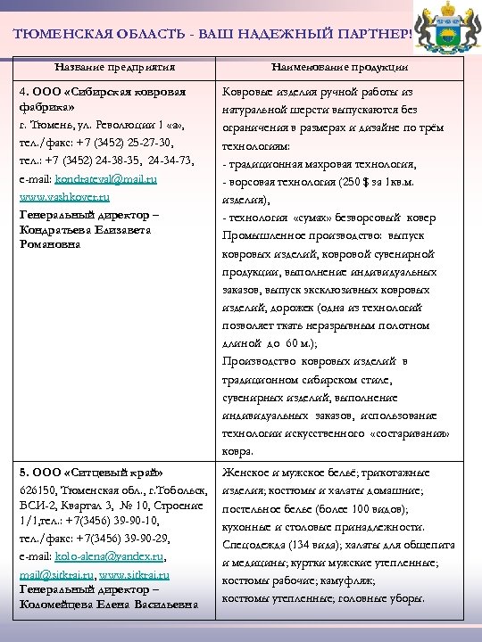 ТЮМЕНСКАЯ ОБЛАСТЬ - ВАШ НАДЕЖНЫЙ ПАРТНЕР! Название предприятия Наименование продукции 4. ООО «Сибирская ковровая