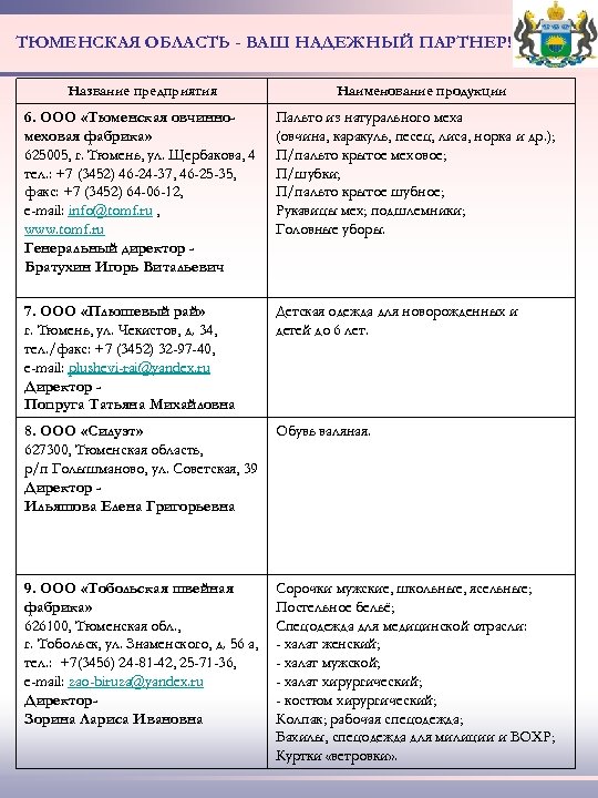 ТЮМЕНСКАЯ ОБЛАСТЬ - ВАШ НАДЕЖНЫЙ ПАРТНЕР! Название предприятия Наименование продукции 6. ООО «Тюменская овчинномеховая