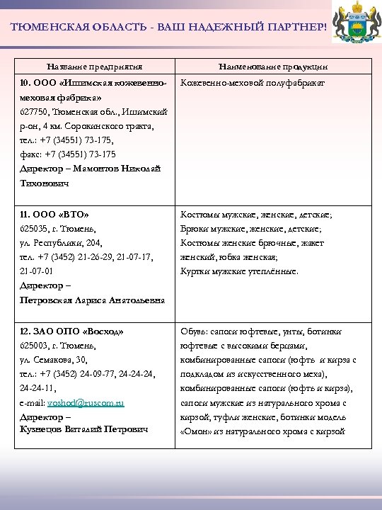 ТЮМЕНСКАЯ ОБЛАСТЬ - ВАШ НАДЕЖНЫЙ ПАРТНЕР! Название предприятия Наименование продукции 10. ООО «Ишимская кожевенномеховая