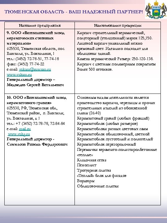ТЮМЕНСКАЯ ОБЛАСТЬ - ВАШ НАДЕЖНЫЙ ПАРТНЕР! Название предприятия Наименование продукции 9. ООО «Винзилинский завод