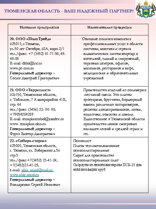ТЮМЕНСКАЯ ОБЛАСТЬ - ВАШ НАДЕЖНЫЙ ПАРТНЕР! Название предприятия Наименование продукции 20. ООО «Поли. Трейд»
