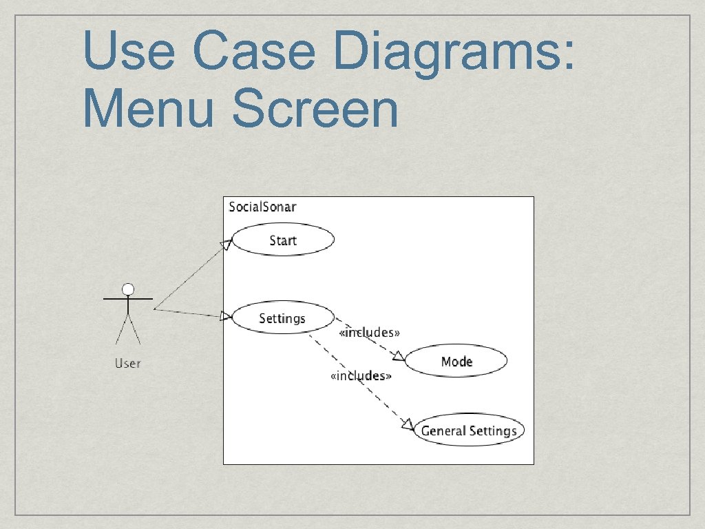 Use Case Diagrams: Menu Screen 